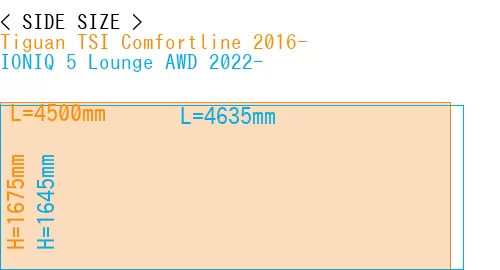#Tiguan TSI Comfortline 2016- + IONIQ 5 Lounge AWD 2022-